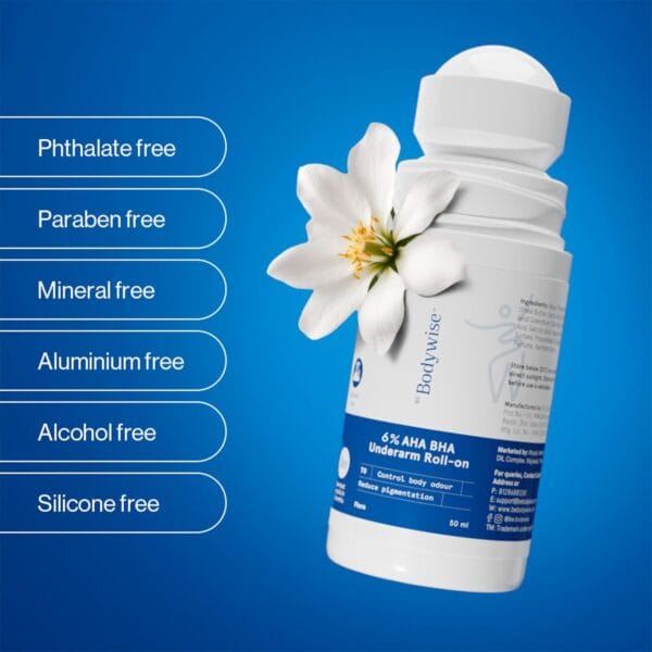 718HnWPvJjL._SL1500_ Be Bodywise 6% AHA BHA Underarm Roll-on Deodorant – Odor & Pigmentation Care (2026)