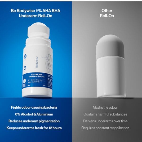 71A9lkYYK5L._SL1500_ Be Bodywise 6% AHA BHA Underarm Roll-on Deodorant – Odor & Pigmentation Care (2026)