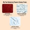 812GN5QpAiL._SL1500_ GHAR SOAPS De-Tan Face Wash – Powerful Brightening & Tan-Reducing Review (2026)
