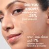Simple face wash formulation with 11 percent ceramide boosters Simple face wash formulation with 11 percent ceramide boosters